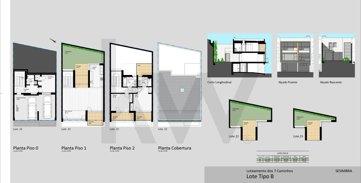 Terreno para Venda em Sesimbra (Santiago) Foto 14