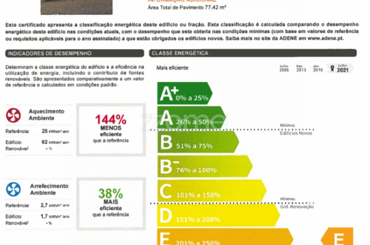 Apartamento T2 para Venda em São Vitor (Braga) Foto 35