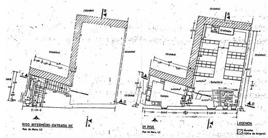 Prédio para Venda em Évora (São Mamede, Sé, São Pedro e Santo Antão)