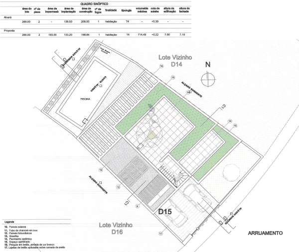 Moradia T4 para Venda em Mexilhoeira Grande Foto 36