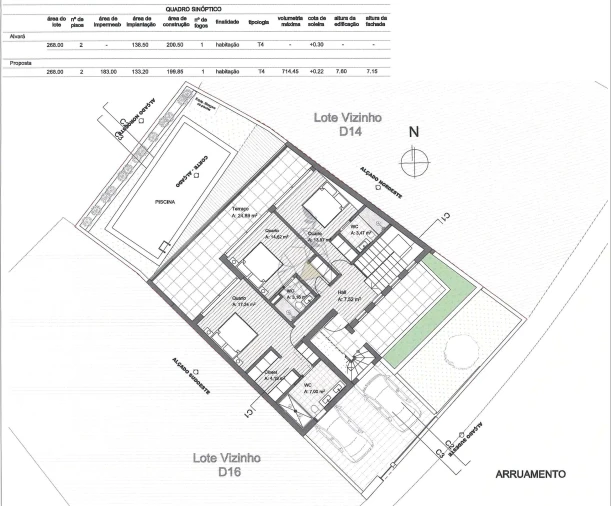 Moradia T4 para Venda em Mexilhoeira Grande Foto 37