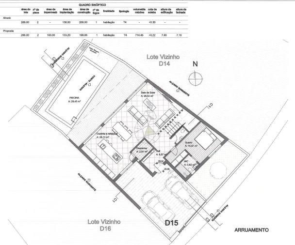 Moradia T4 para Venda em Mexilhoeira Grande Foto 4