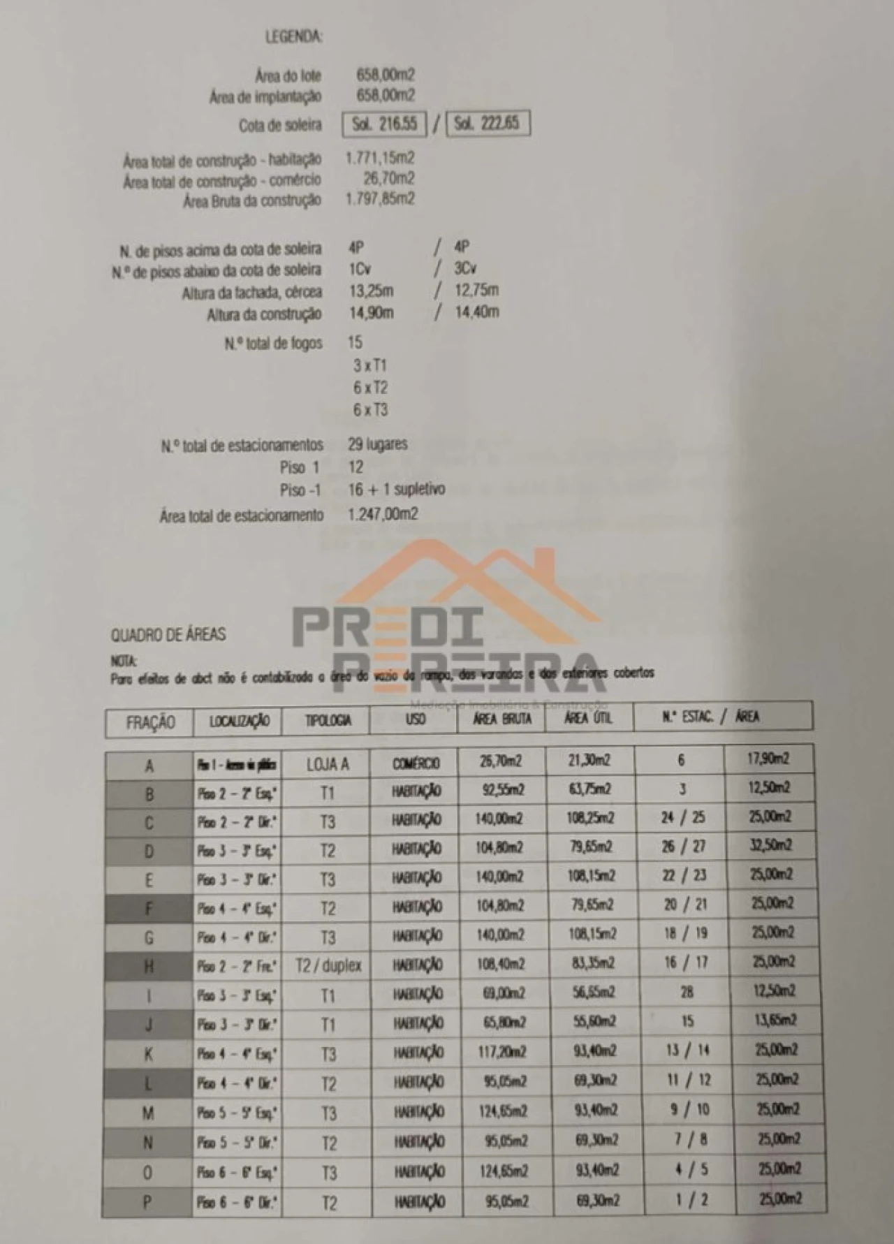 Terreno para Venda em Mina de Água Foto 5