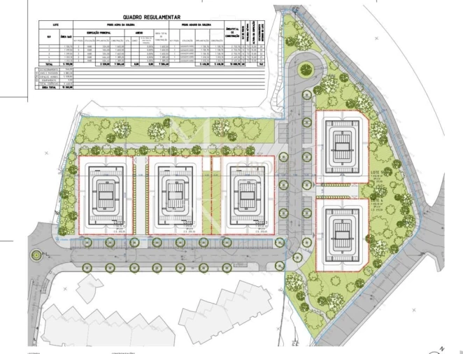 Terreno para Venda em Mafra Foto 6