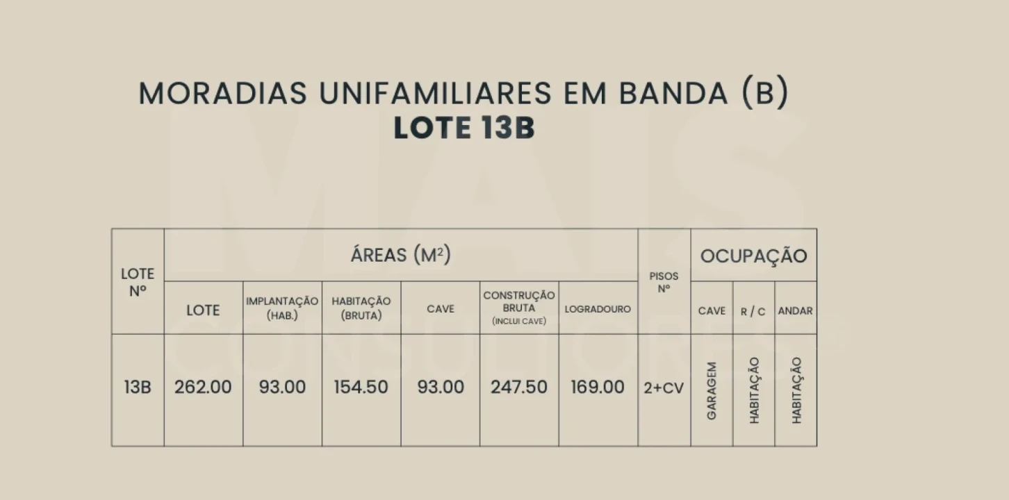 Terreno para Venda em Ferrel Foto 2