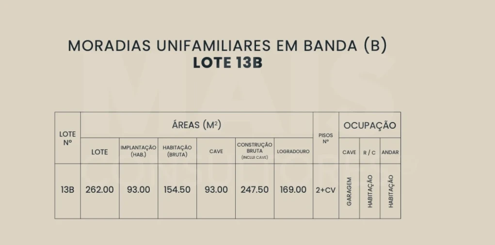 Terreno para Venda em Ferrel Foto 2