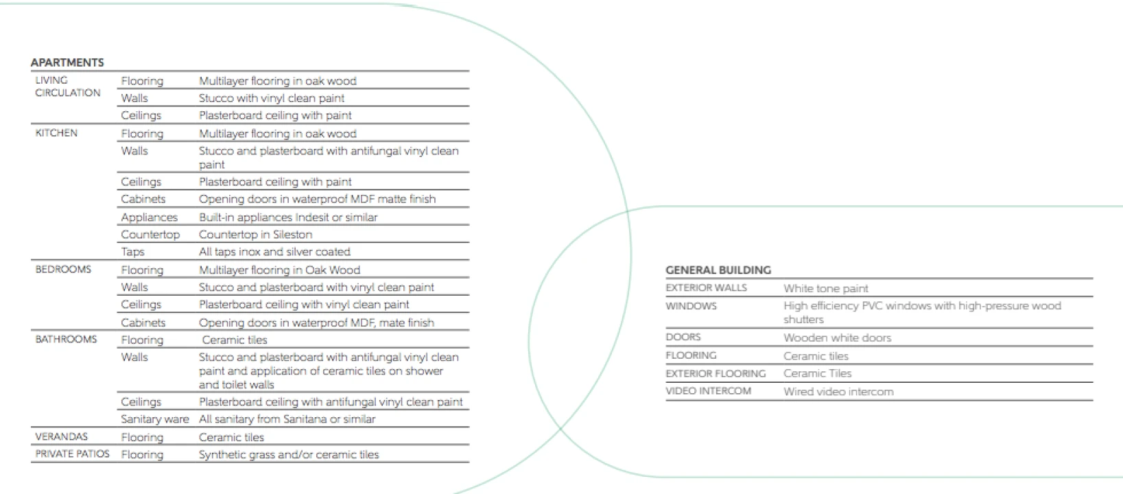 Apartamento para Venda em Campo de Ourique Foto 11