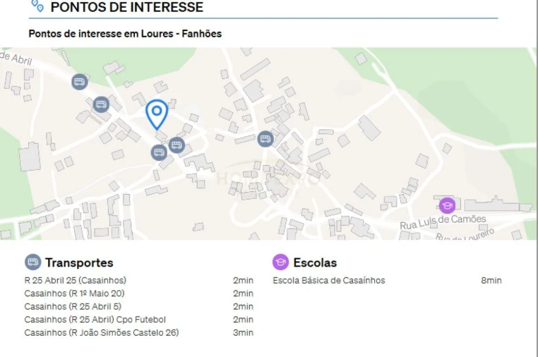 Terreno para Venda em Fanhões Foto 10