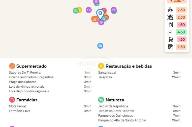 Moradia T5 para Venda em Abrantes (São Vicente e São João) e Alferrarede Foto 14