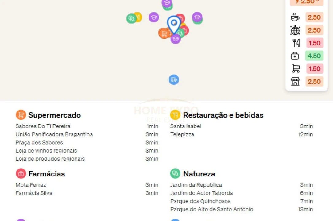 Moradia T5 para Venda em Abrantes (São Vicente e São João) e Alferrarede Foto 14