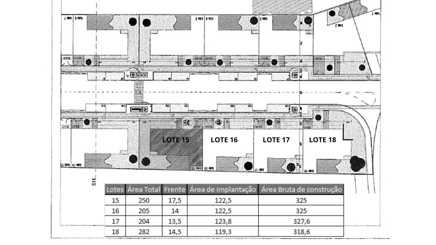 Terreno para Venda em Santa Joana Foto 15