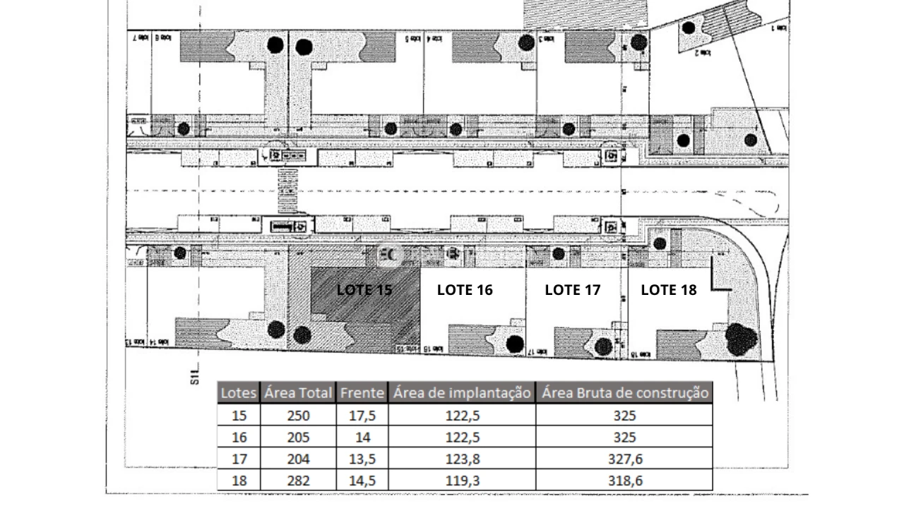 Terreno para Venda em Santa Joana Foto 15