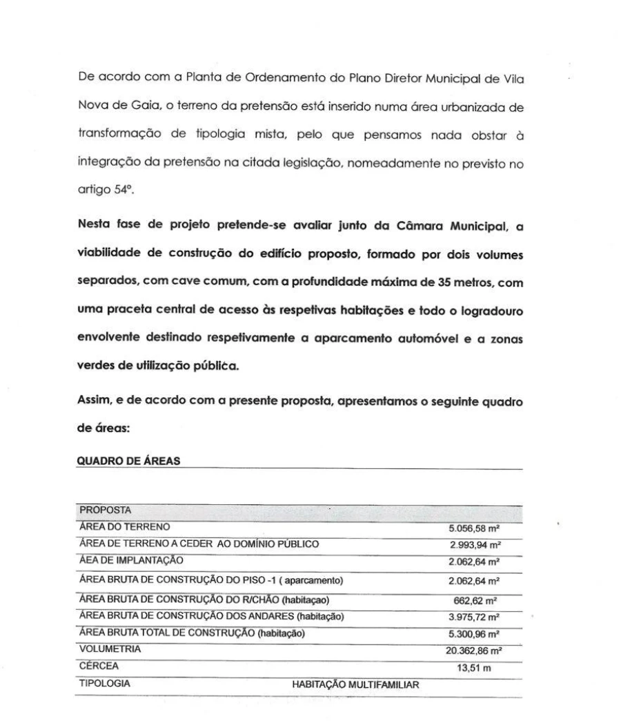 Terreno para Venda em Canelas Foto 16