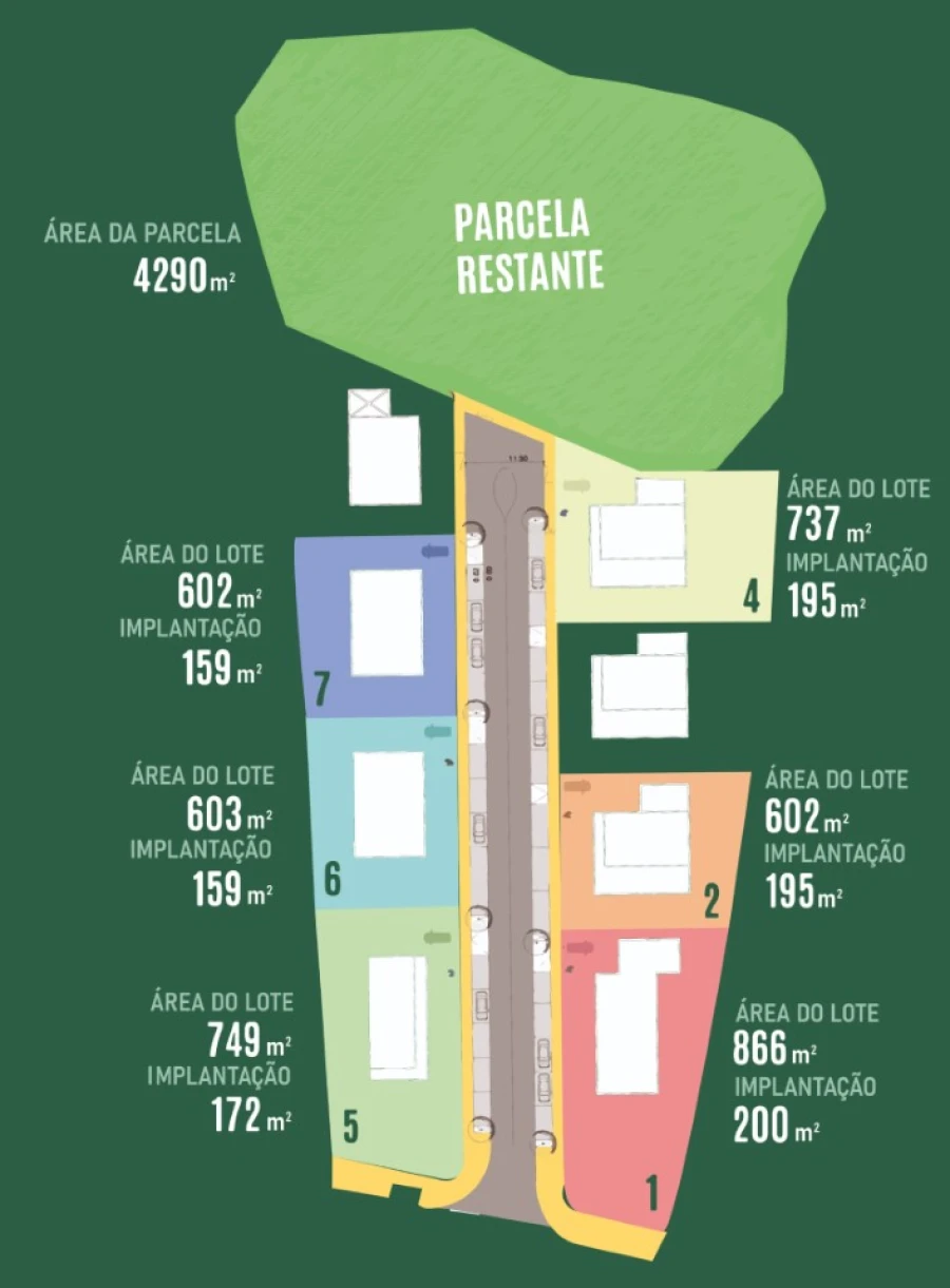 Terreno para Venda em Fornelos e Queijada Planta 1