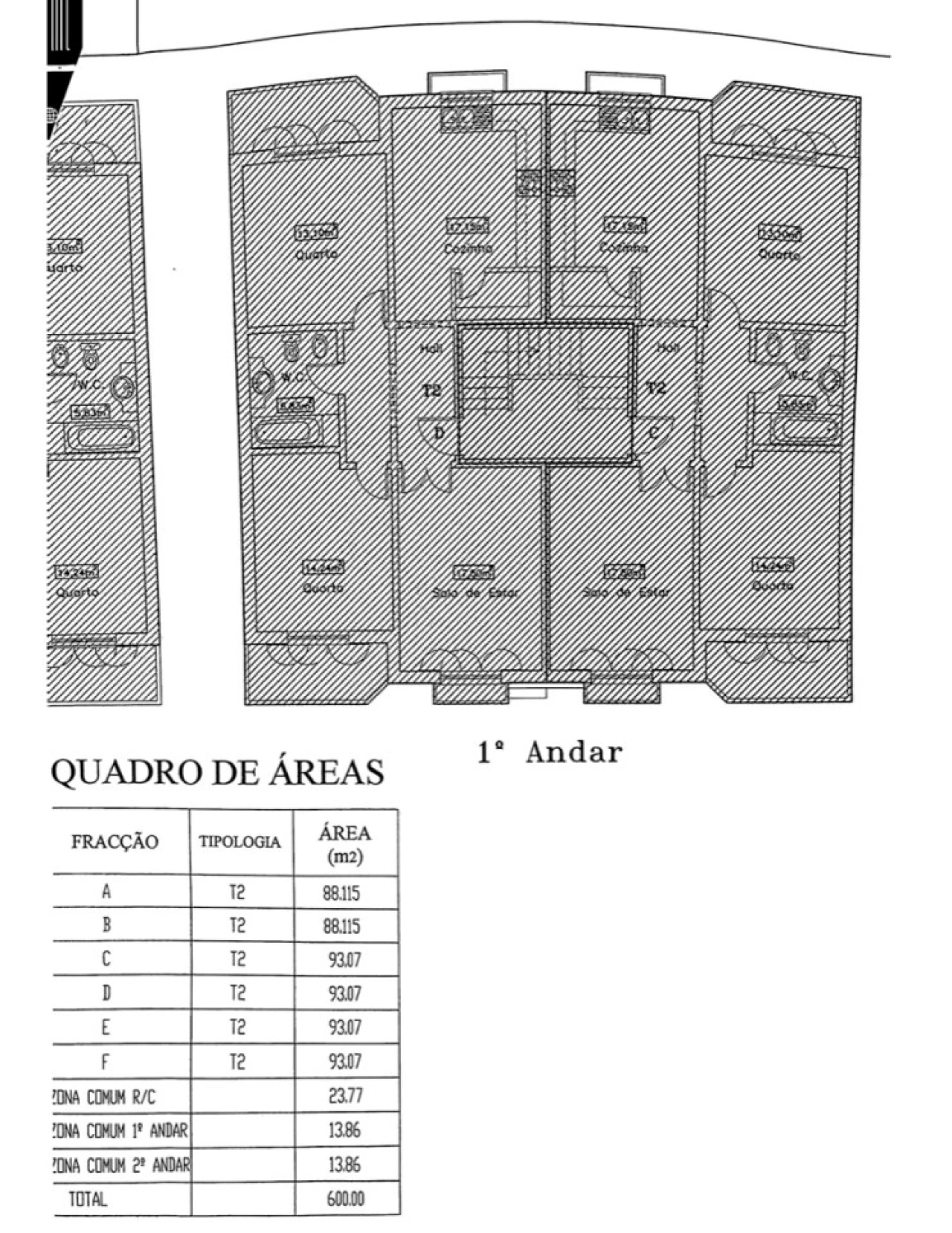 Apartamento T2 para Venda em Conceição e Cabanas de Tavira Foto 15