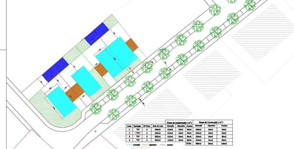 Terreno para Venda em Aradas Foto 3