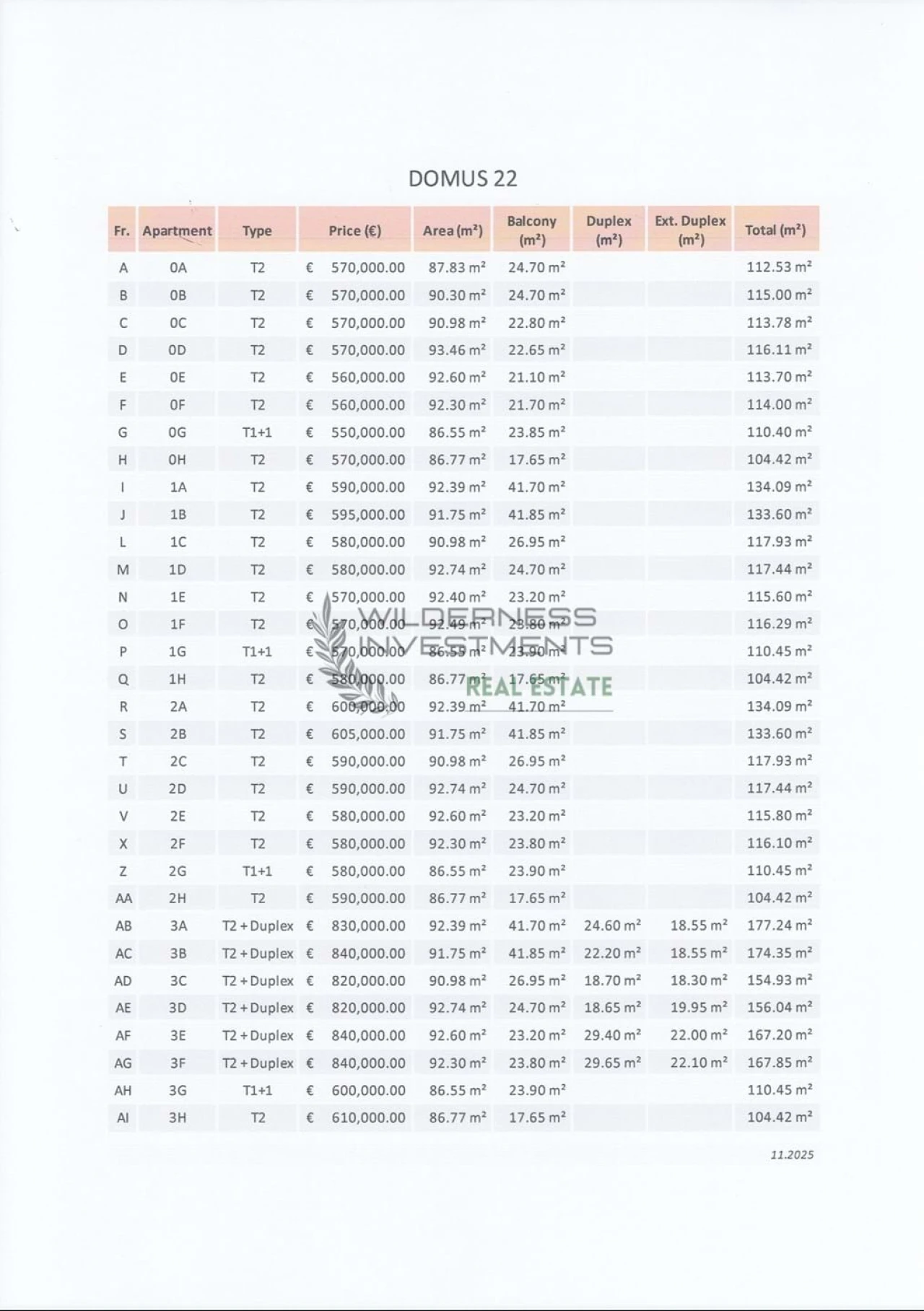 Apartamento T2 para Venda em Lagos (São Sebastião e Santa Maria) Foto 12