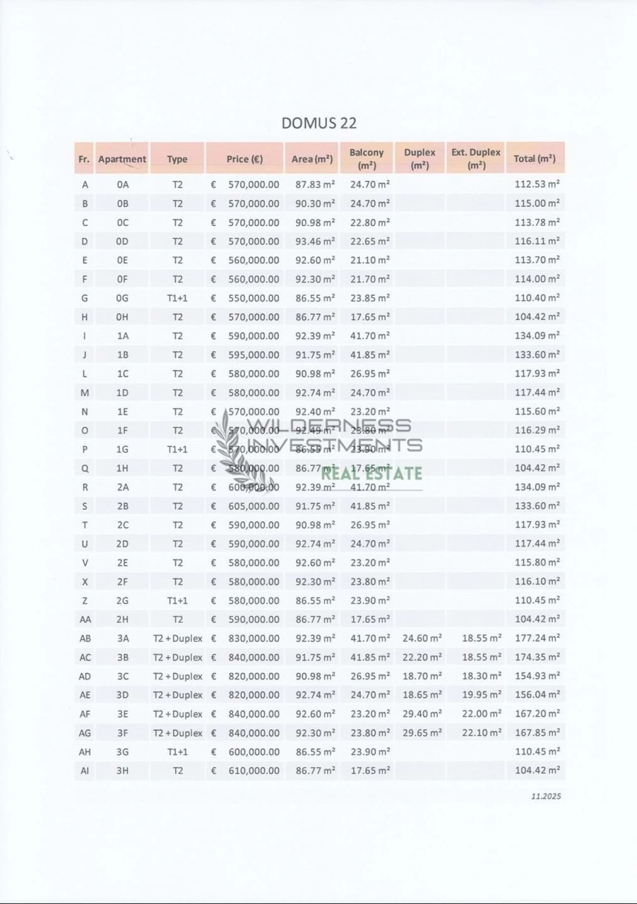 Apartamento T2 para Venda em Lagos (São Sebastião e Santa Maria) Foto 12