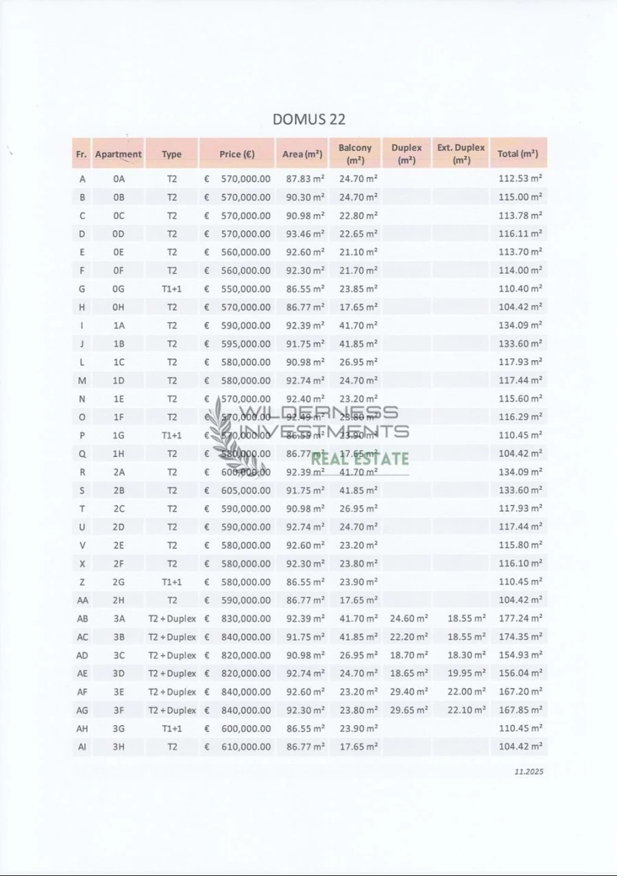 Apartamento T2 para Venda em Lagos (São Sebastião e Santa Maria) Foto 12