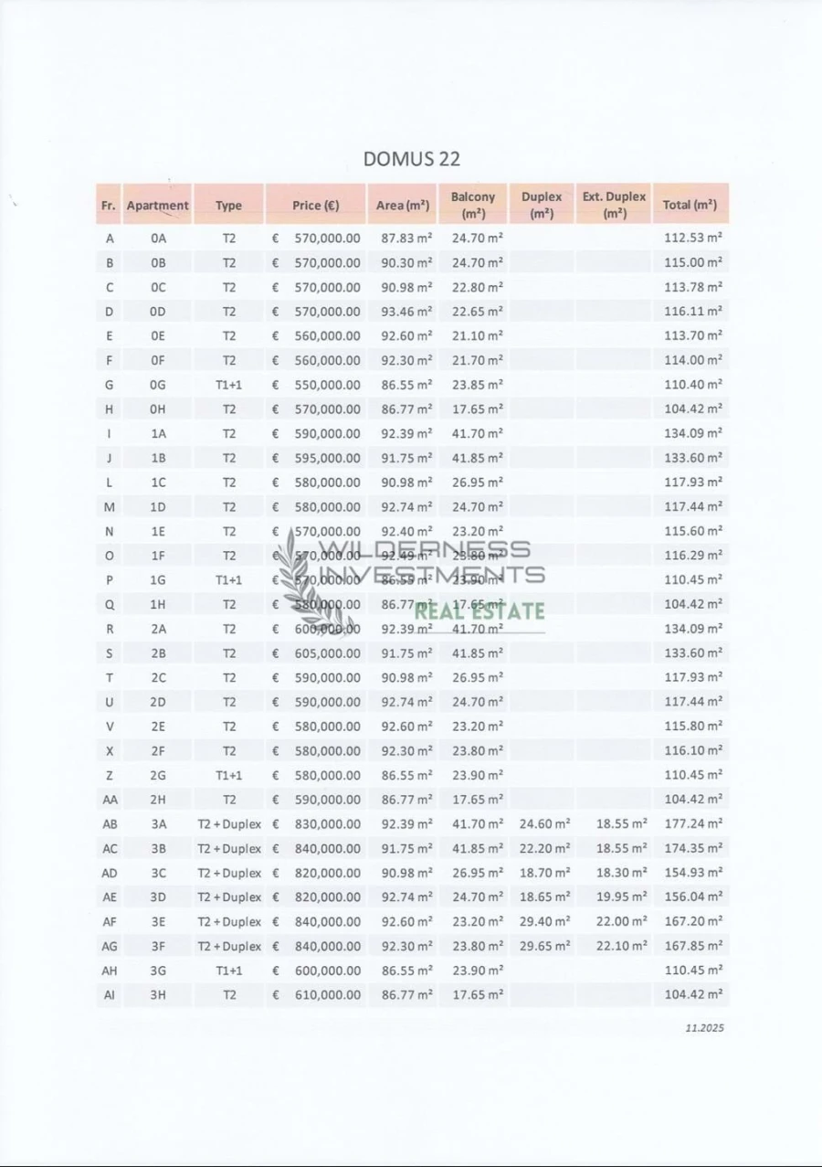 Apartamento T2 para Venda em Lagos (São Sebastião e Santa Maria) Foto 12