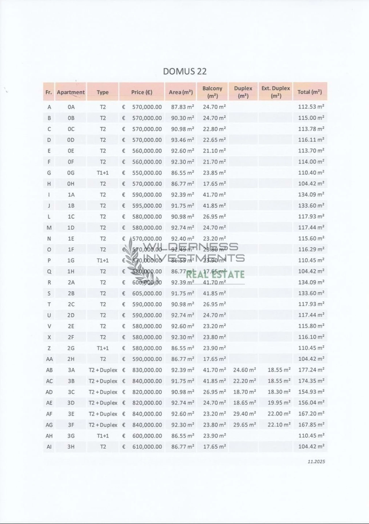 Apartamento T2 para Venda em Lagos (São Sebastião e Santa Maria) Foto 12