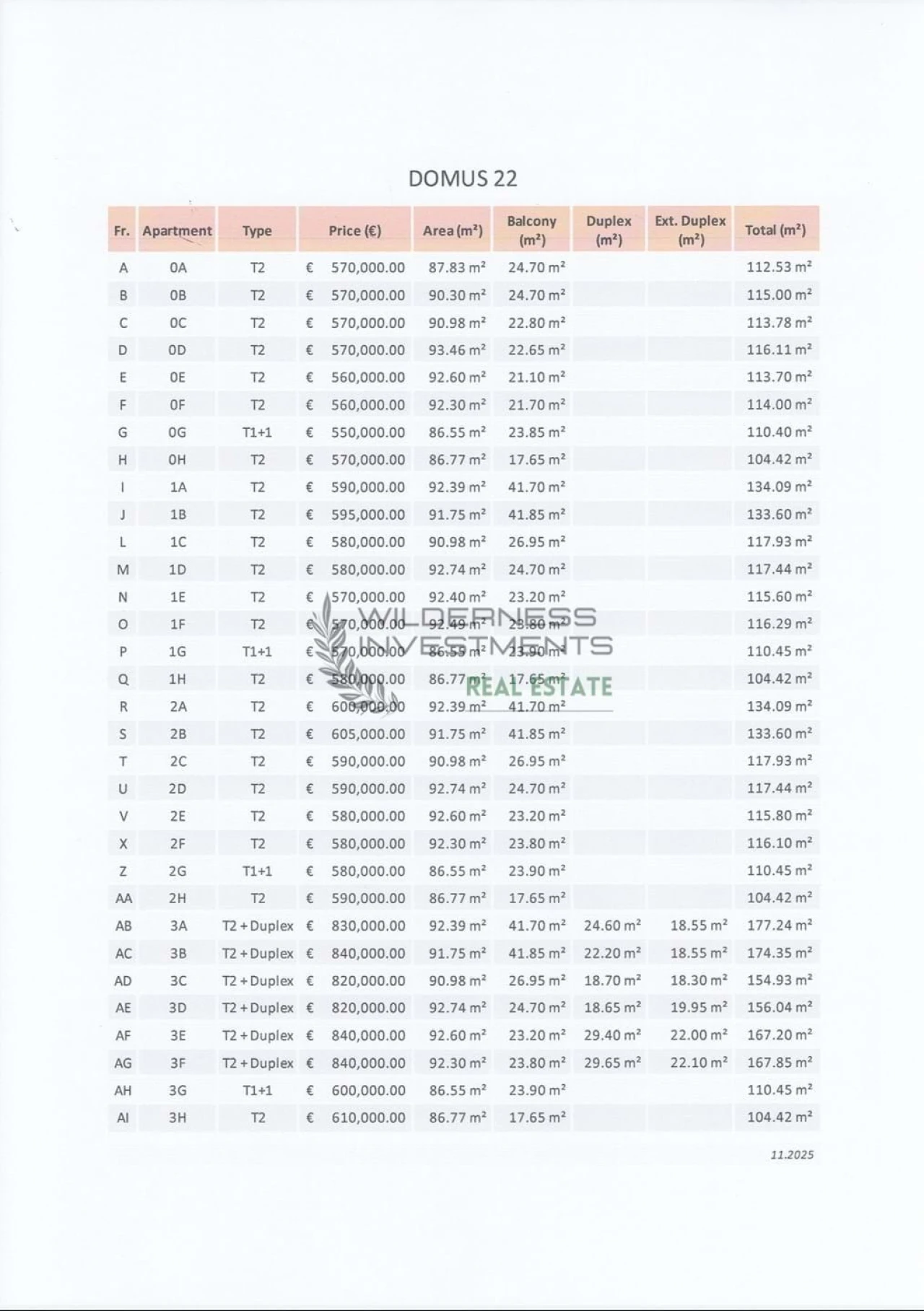 Apartamento T2 para Venda em Lagos (São Sebastião e Santa Maria) Foto 12