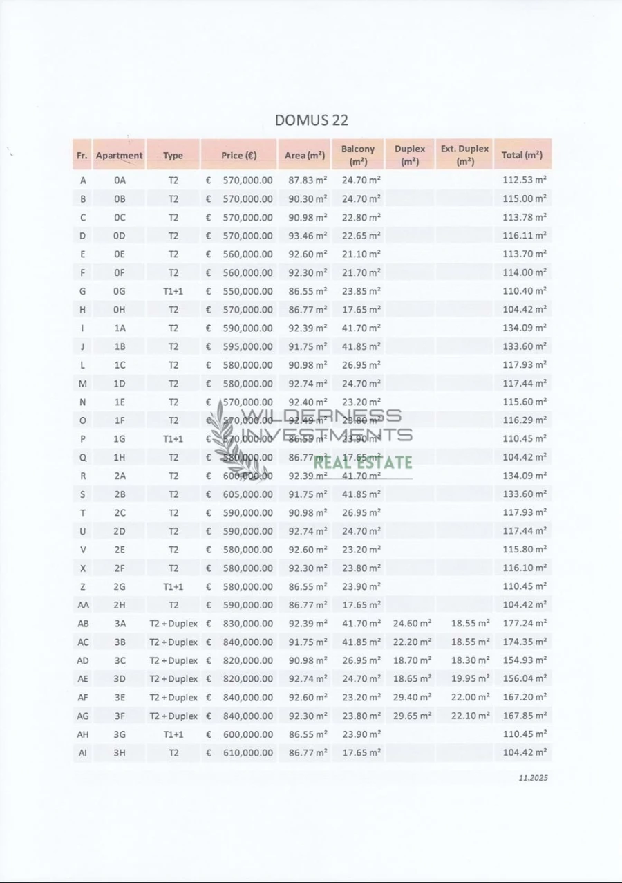 Apartamento T2 para Venda em Lagos (São Sebastião e Santa Maria) Foto 12