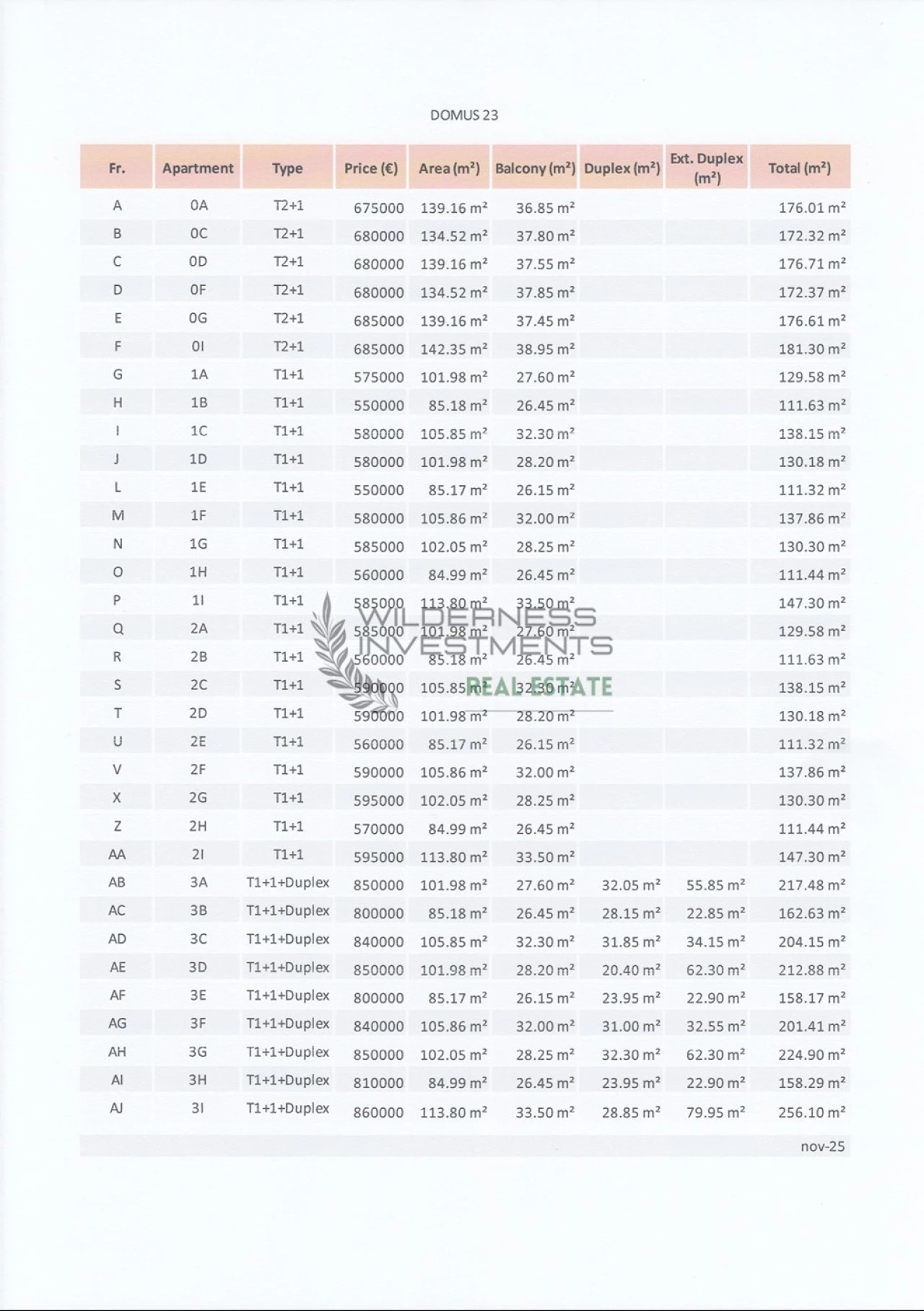 Apartamento T3 para Venda em Lagos (São Sebastião e Santa Maria) Foto 12