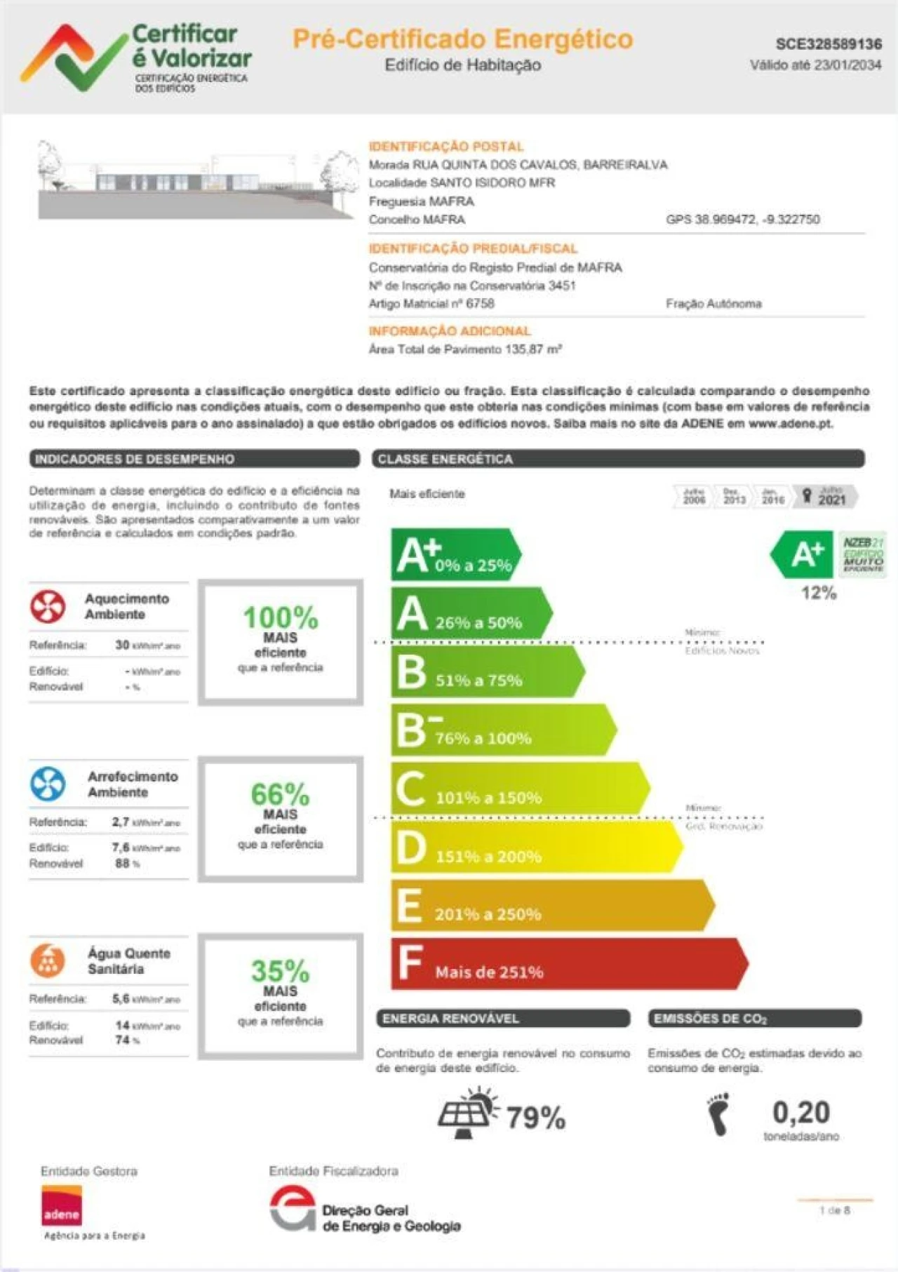 Terreno para Venda em Santo Isidoro Foto 21
