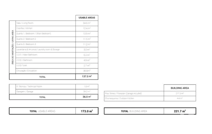 Terreno para Venda em Santo Isidoro Foto 36