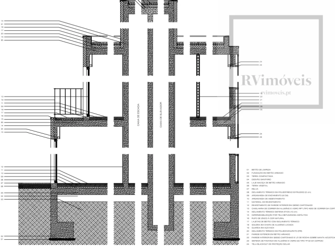 Loja para Venda em Cedofeita, Santo Ildefonso, Sé, Miragaia, São Nicolau e Vitória Foto 5