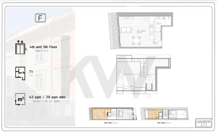 Apartamento para Venda em Cedofeita, Santo Ildefonso, Sé, Miragaia, São Nicolau e Vitória