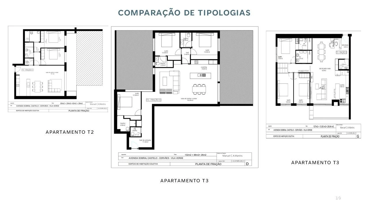 Apartamento T3 para Venda em Cervães Foto 11