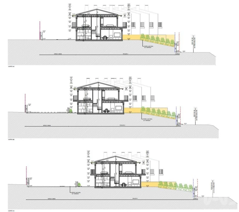 Terreno para Venda em Ventosa Foto 8