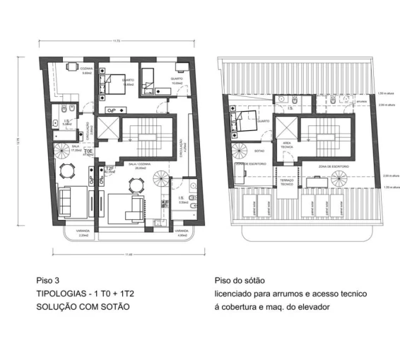 Prédio para Venda em Nossa Senhora do Pópulo, Coto e São Gregório