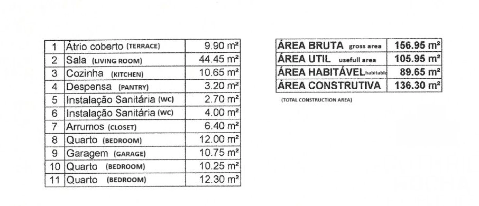 Moradia T4 para Venda em São Teotónio Foto 44