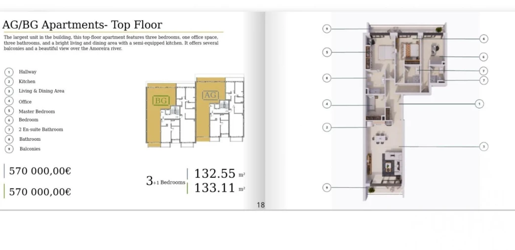 Apartamento para Venda em Aljezur Foto 12