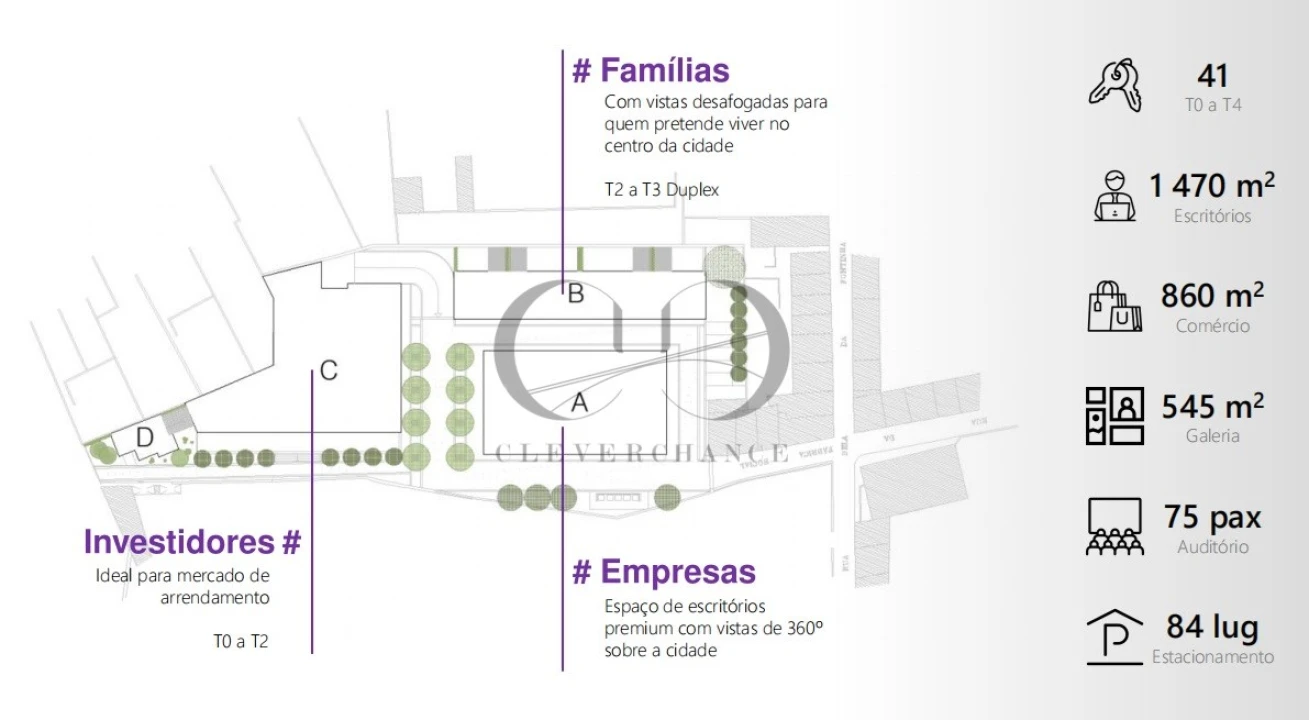 Apartamento T1 para Venda em Cedofeita, Santo Ildefonso, Sé, Miragaia, São Nicolau e Vitória Foto 6
