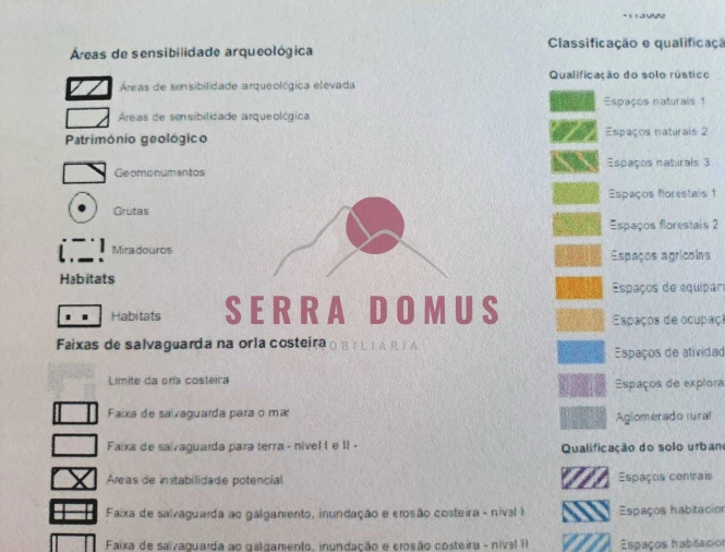 Terreno para Venda em São João das Lampas e Terrugem Foto 3