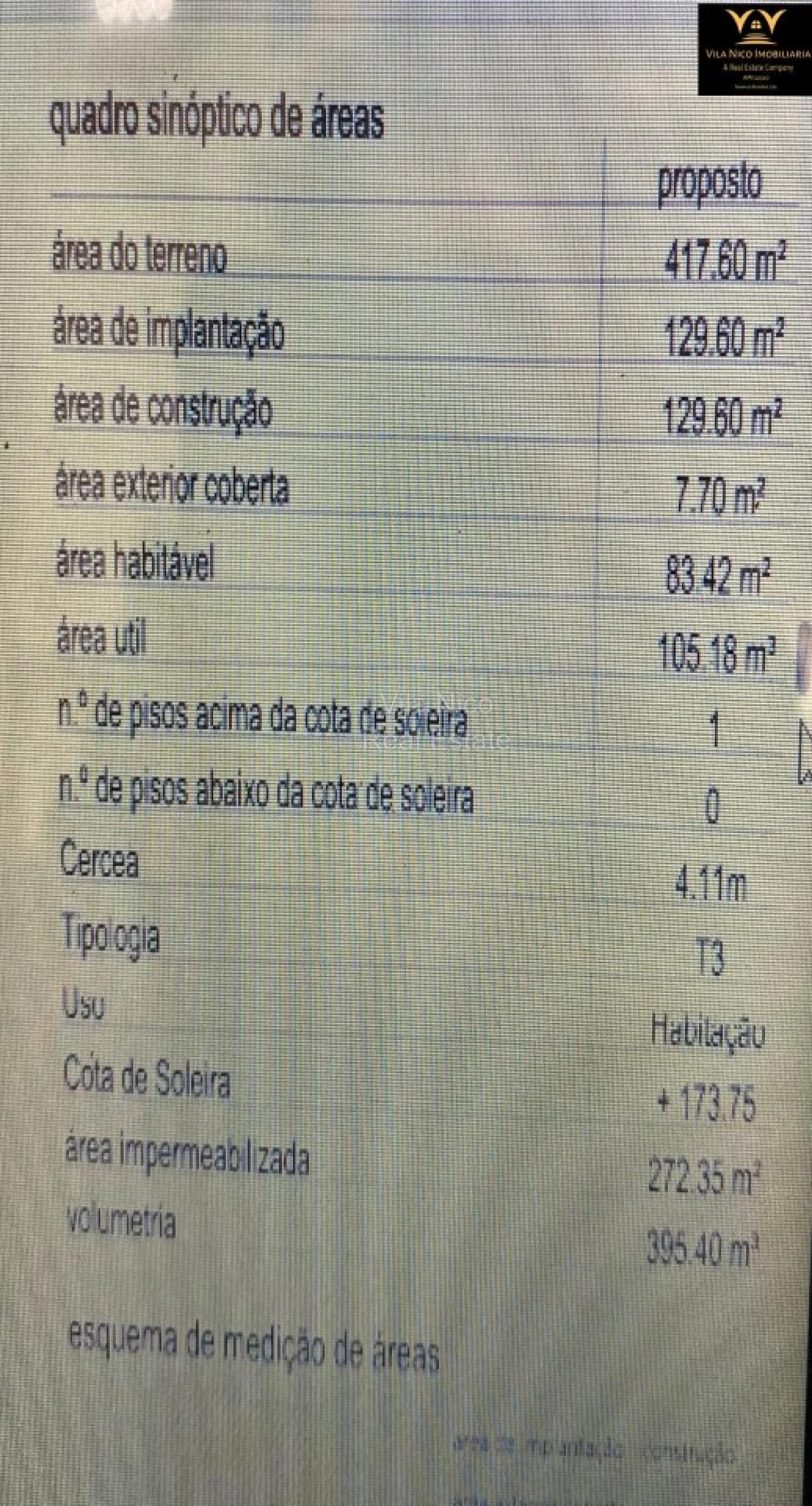 Terreno para Venda em Algoz e Tunes Planta 2