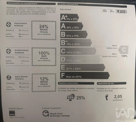 Apartamento T3 para Venda em A dos Cunhados e Maceira Foto 14