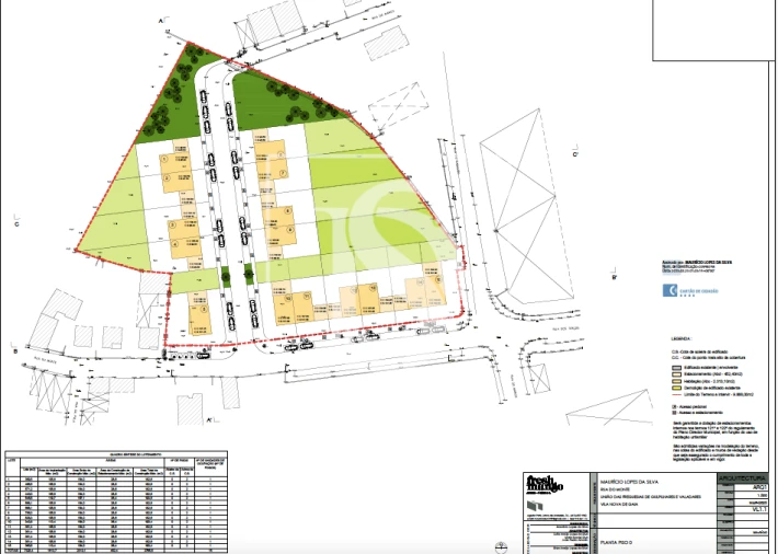 Terreno para Venda em Santa Marinha e São Pedro da Afurada Foto 5