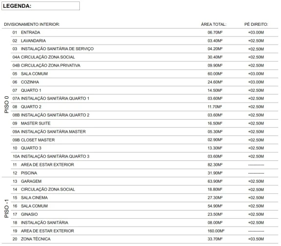 Terreno para Venda em Nogueira, Fraião e Lamaçães Foto 4