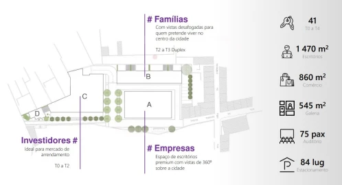 Apartamento T2 para Venda em Cedofeita, Santo Ildefonso, Sé, Miragaia, São Nicolau e Vitória