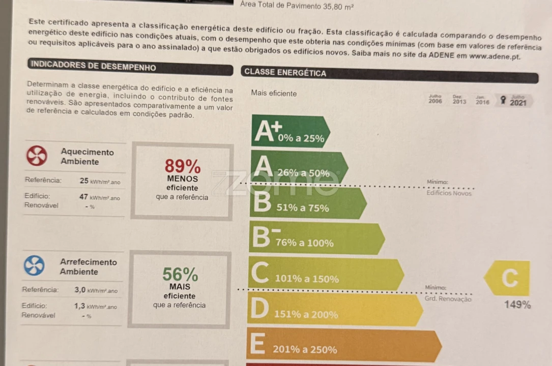 Apartamento T1 para Arrendamento em Paranhos Foto 27