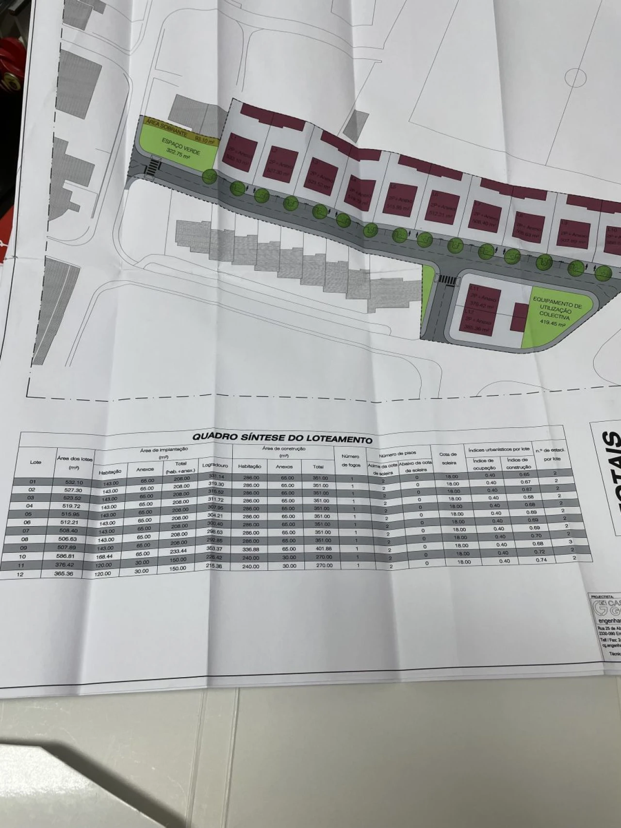 Terreno para Venda em Azinhaga Foto 17