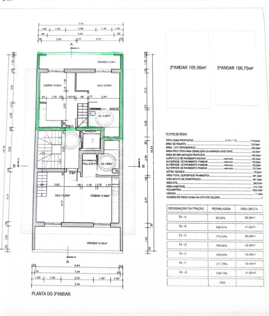 Apartamento T2 para Venda em Monte Gordo Foto 4