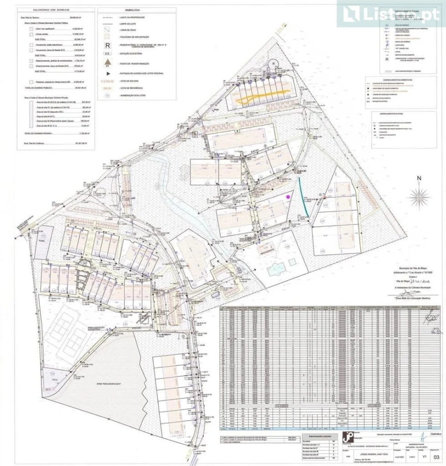 Moradia T2 para Venda em Vila do Bispo e Raposeira Foto 25