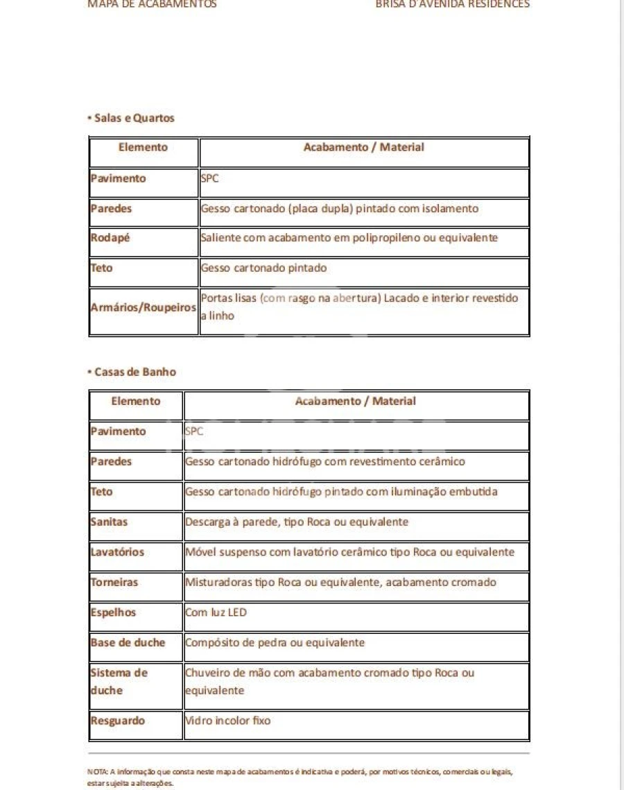 Apartamento T3 para Venda em Valongo Foto 23