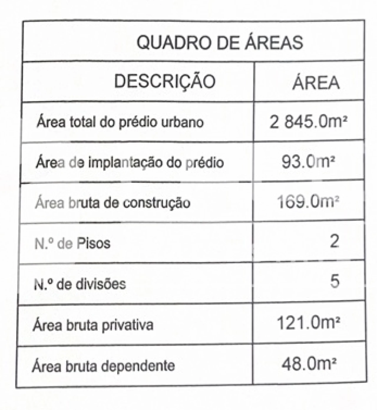 Moradia T4 para Venda em Marvila, Ribeira Santarém, São Salvador, São Nicolau Foto 36